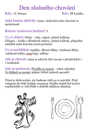chování